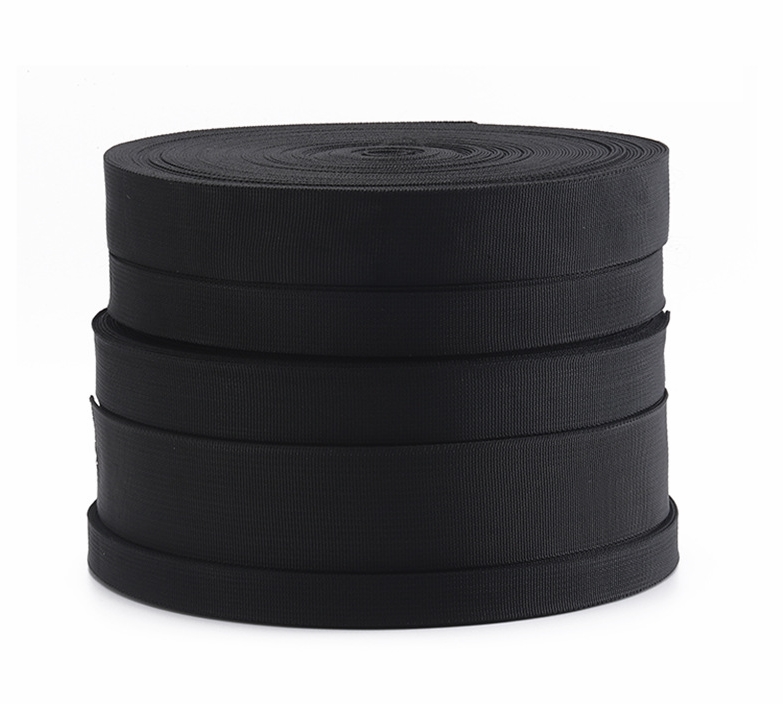 ������ˇ���